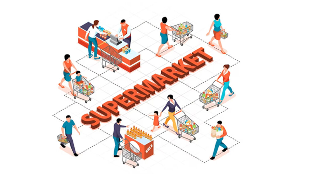Consider some points for the efficiency of your business with insights from supermarket software