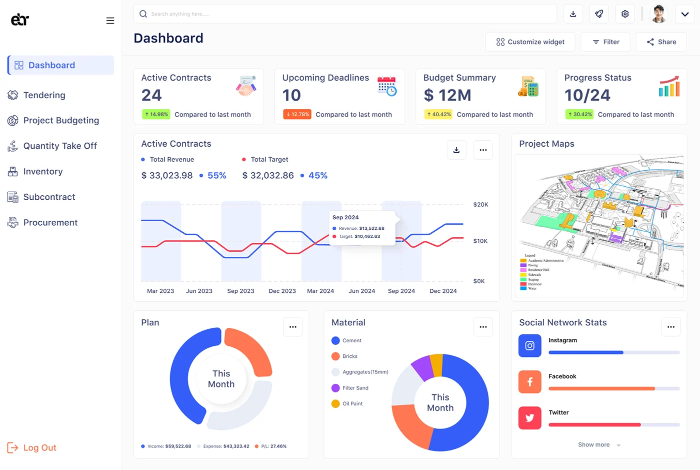 Construction ERP Software dubai