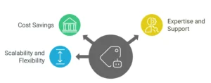 AI and machine learning are transforming HR and payroll software