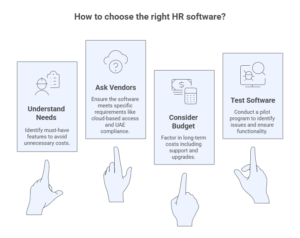 Choosing the Right HR Software
