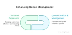 qms buyer’s checklist