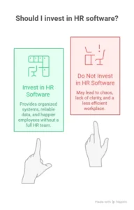 why Is hr software essential for benifits smbs