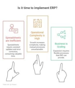 affordable erp software