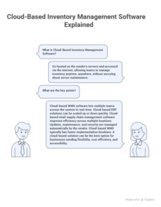 cloud-based vs. on-premises inventory management