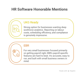 hr software for small businesses