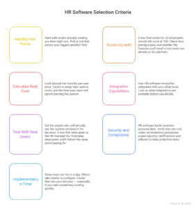 hrms for small businesses
